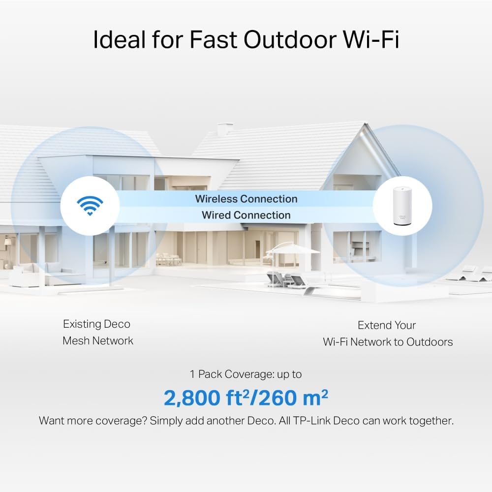 TP-Link WiFi 7 Mesh BE25 & BE22 (4-Node)