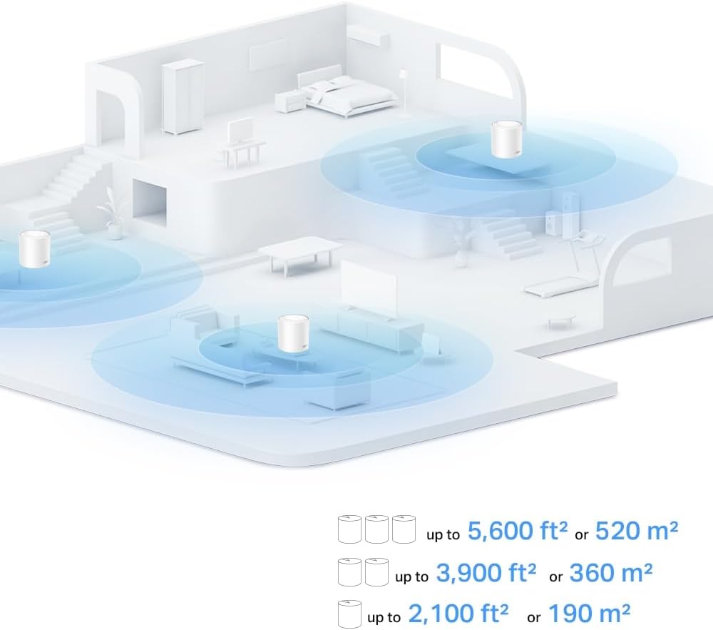 TP-Link Outdoor CPE & Deco X1500 (2-Pack)