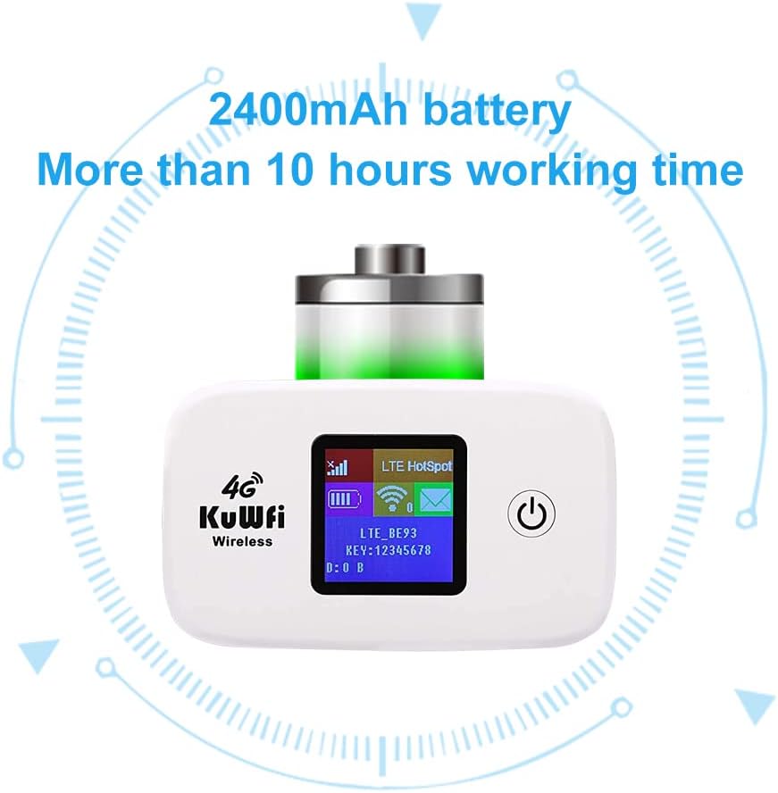 KuWFi 4G Mobile WiFi Router