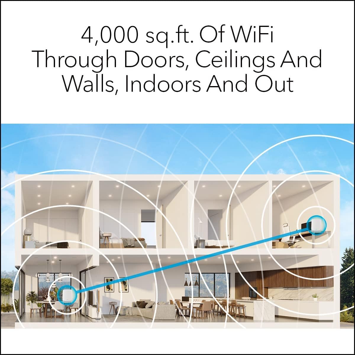 NETGEAR Orbi WiFi 6 Mesh Router 1 Extender