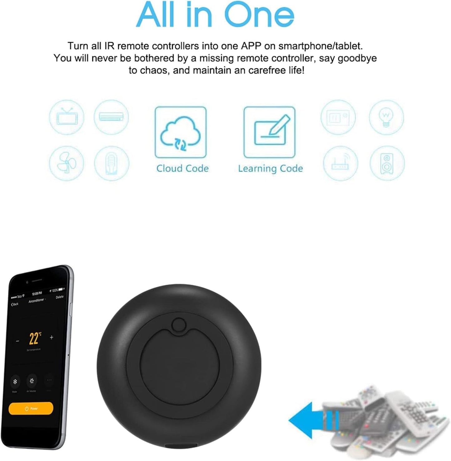 RM4C Mini WiFi IR Remote Controller