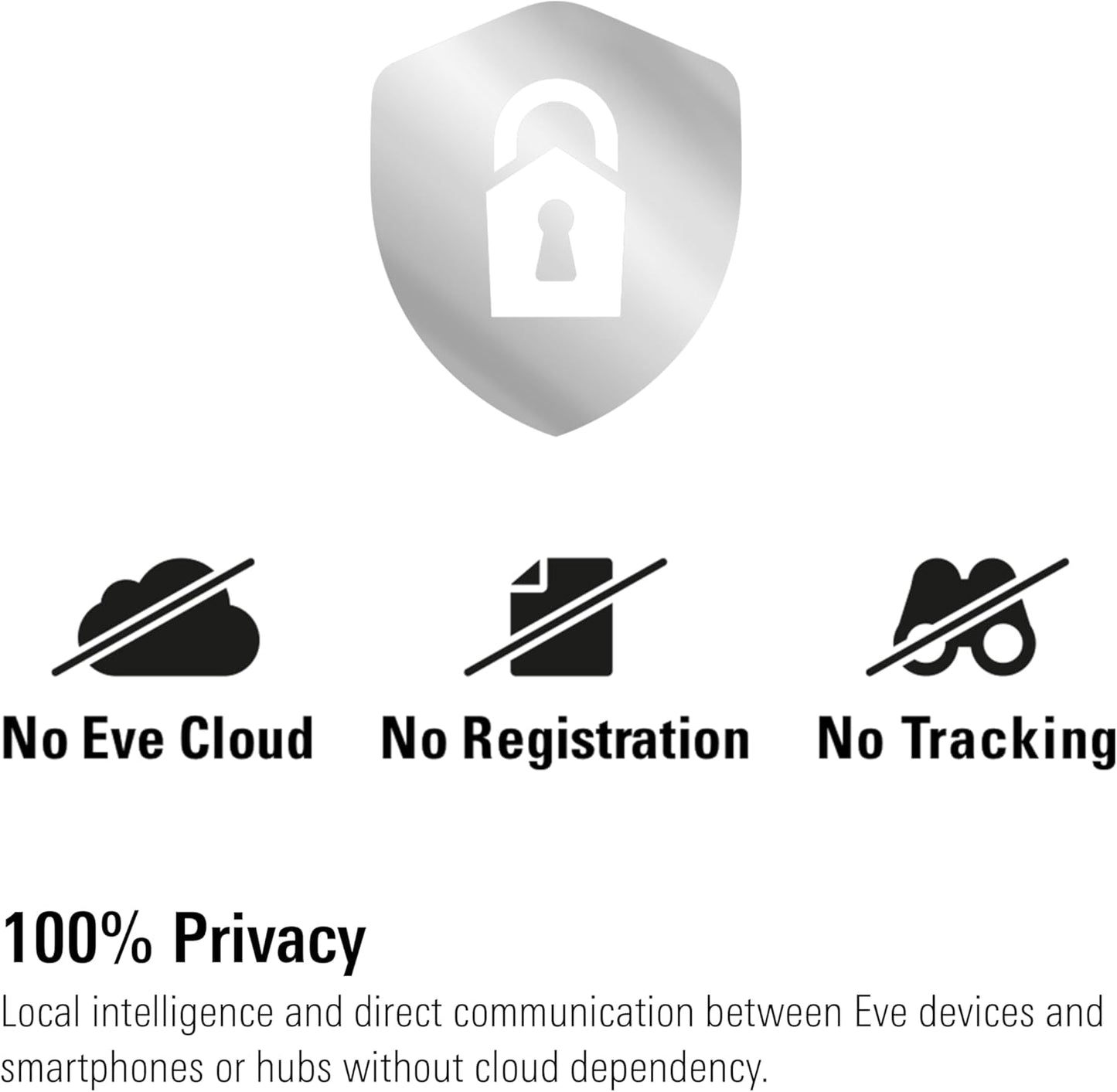 Eve Aqua Smart Water Controller