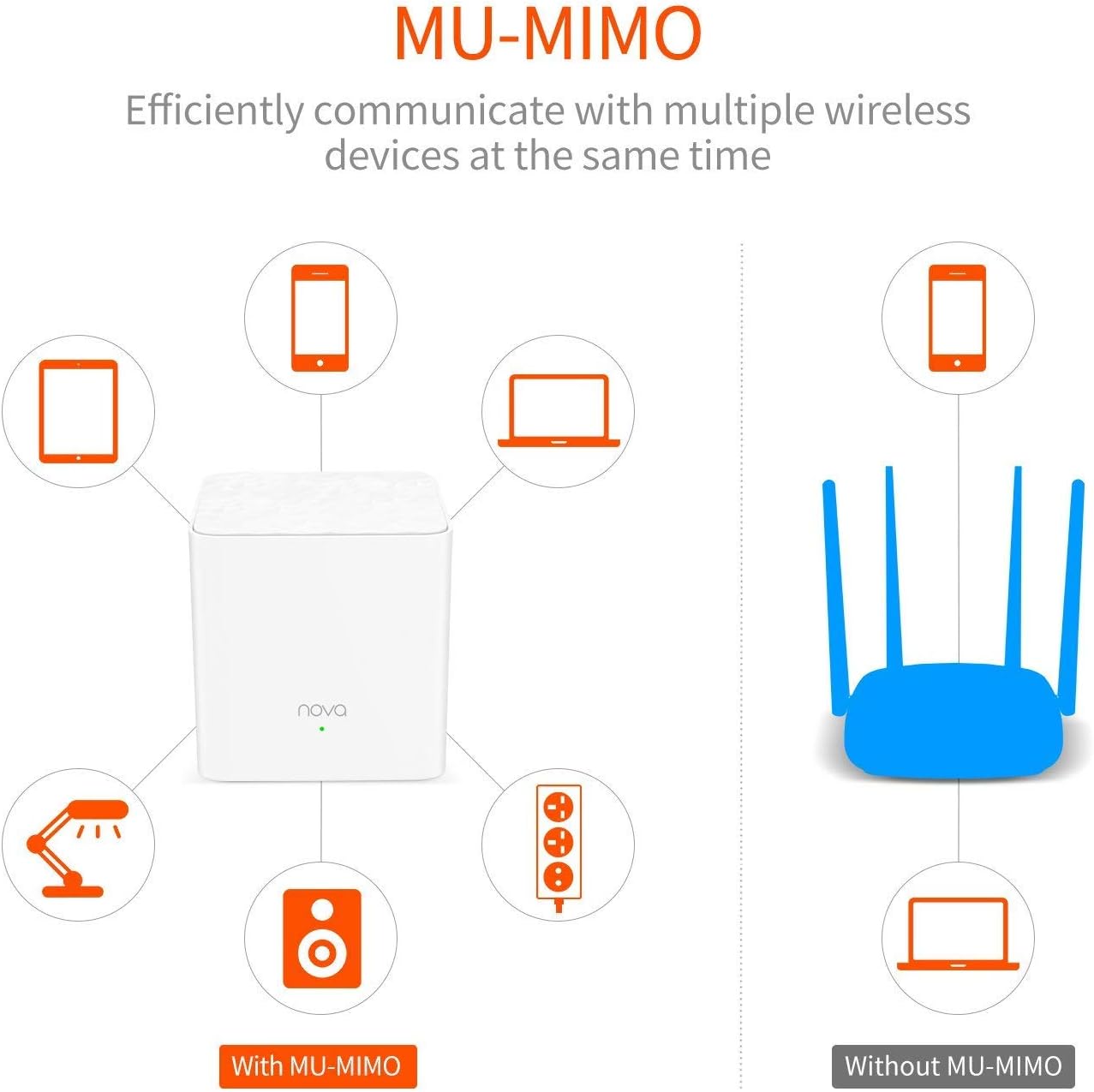 Tenda WLAN - Router NOVA MW3-2