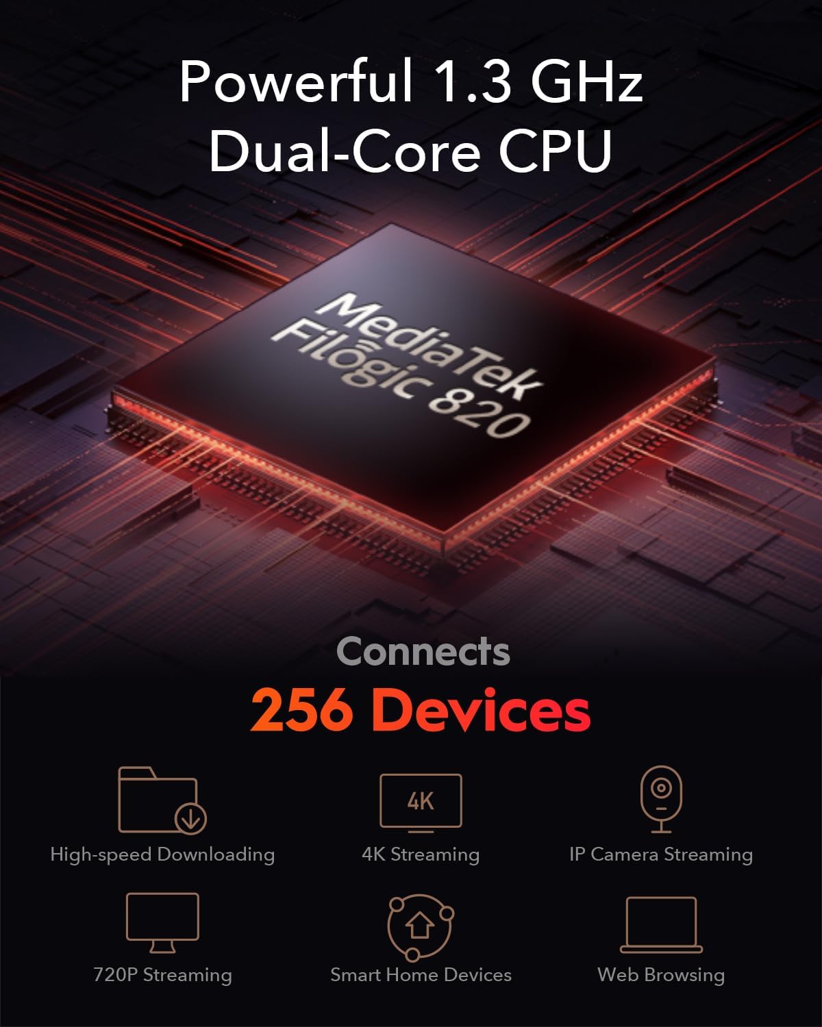 Cudy M3000 AX3000 Mesh Router