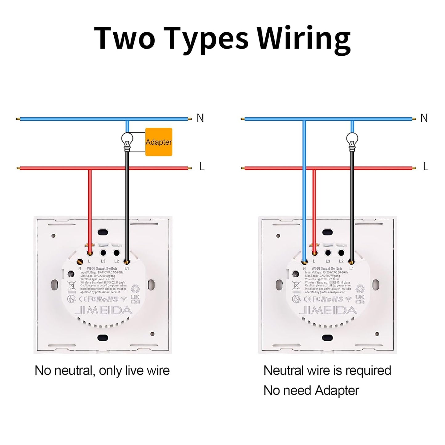 JIMEIDA Smart Touch Light Switch 1-Gang