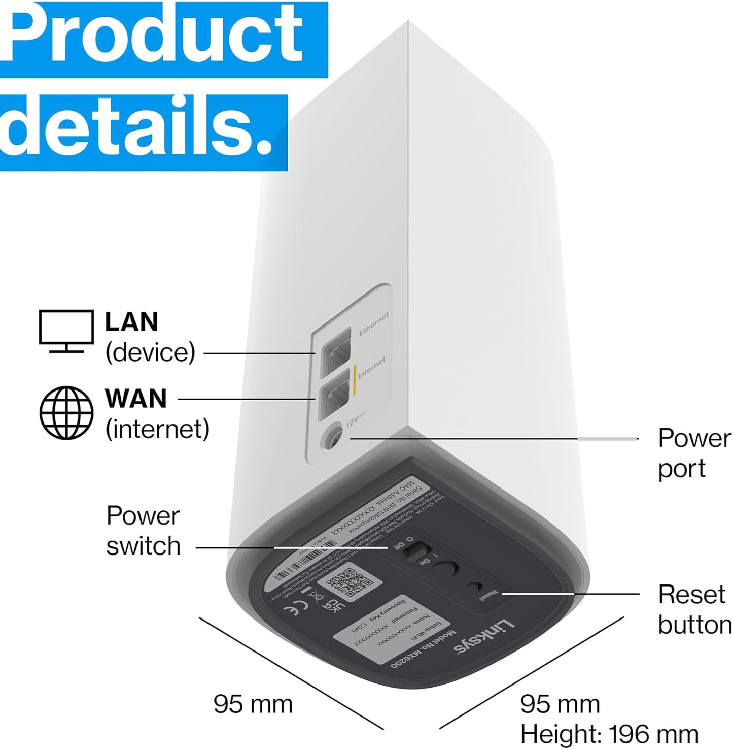Linksys Velop Pro 7 Mesh WiFi 7 – 3-Pack