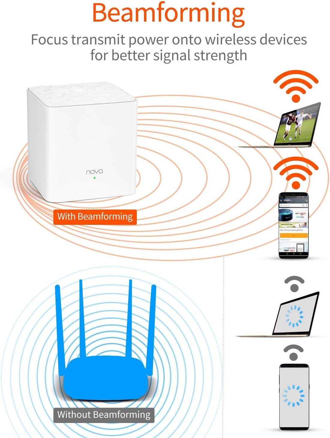 Tenda WLAN - Router NOVA MW3-2