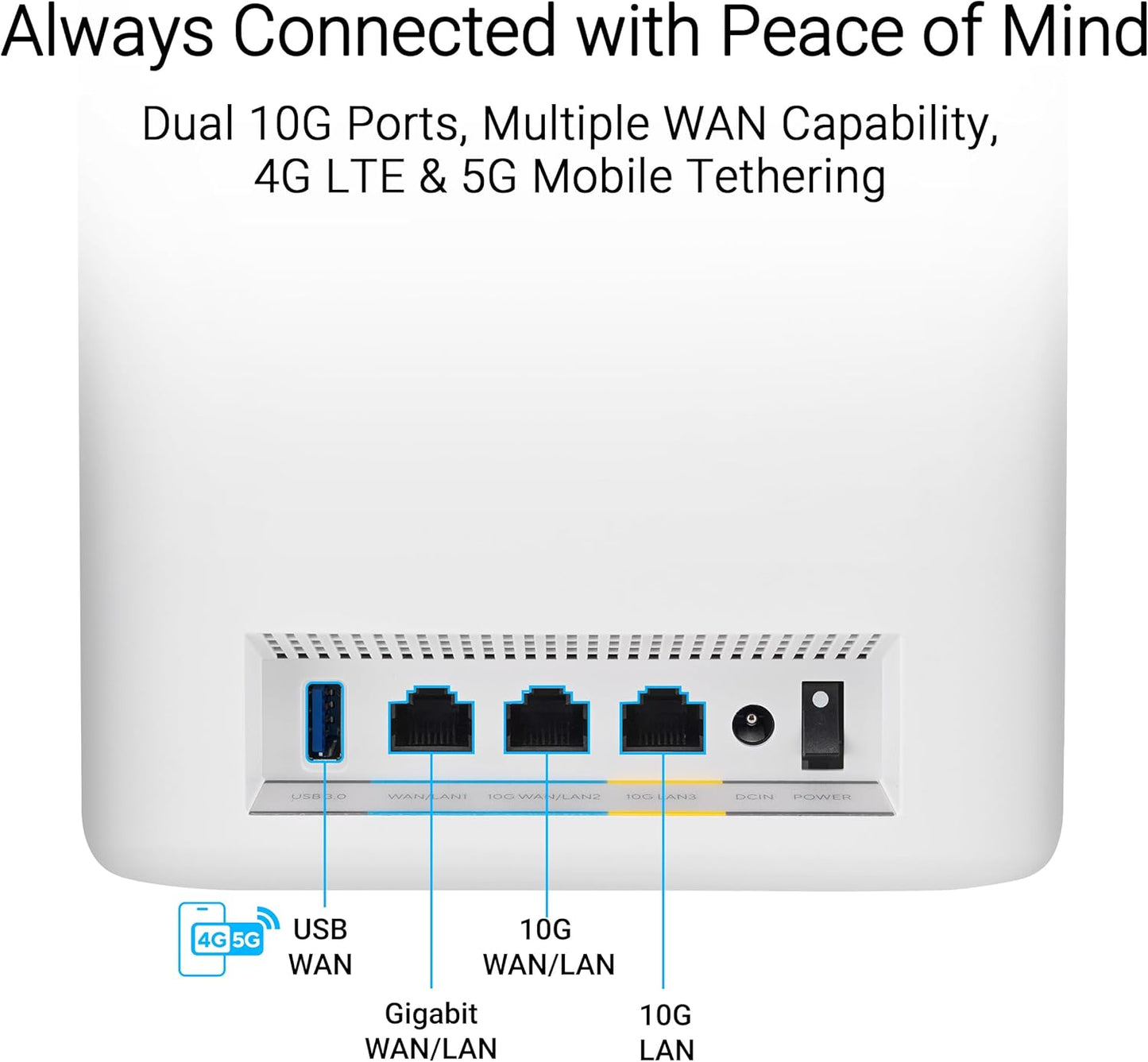 ASUS ZenWiFi BT10 Router