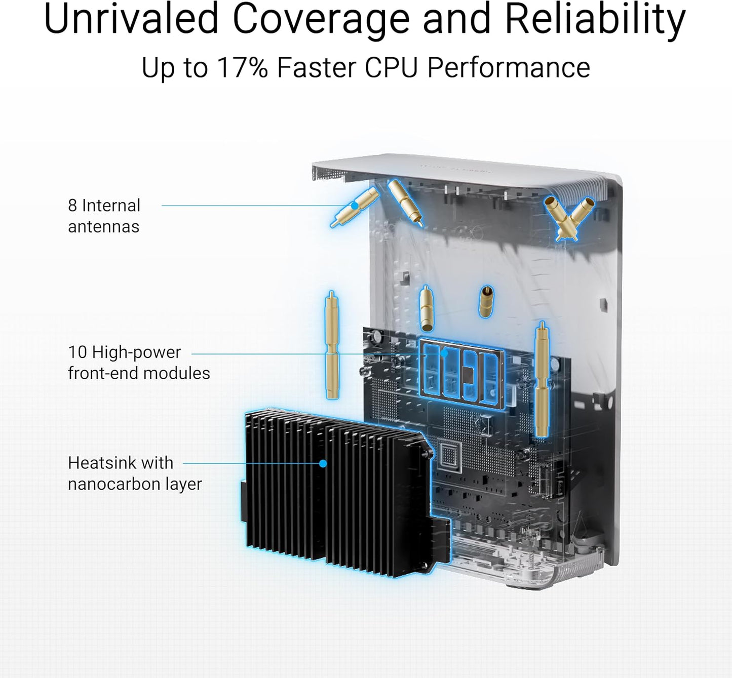 ASUS ZenWiFi BT10 Router