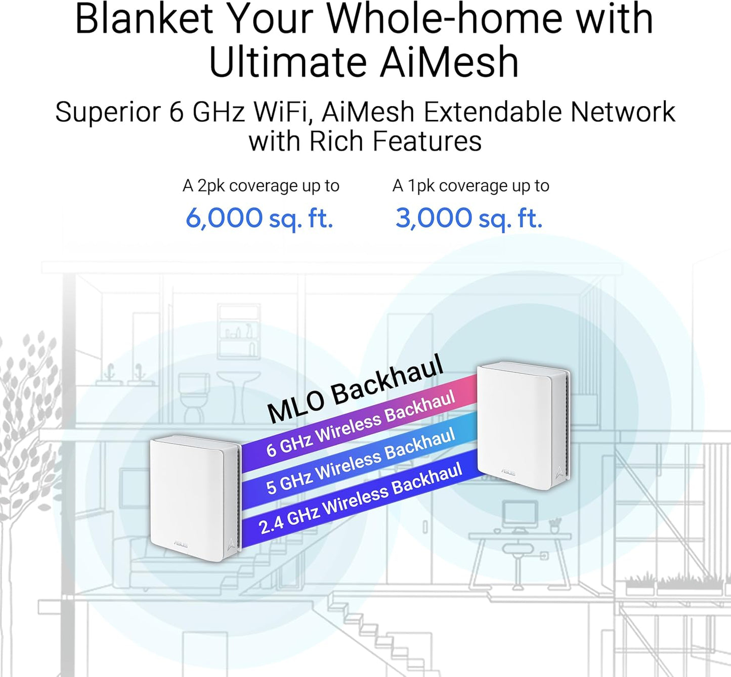 ASUS ZenWiFi BT10 Router