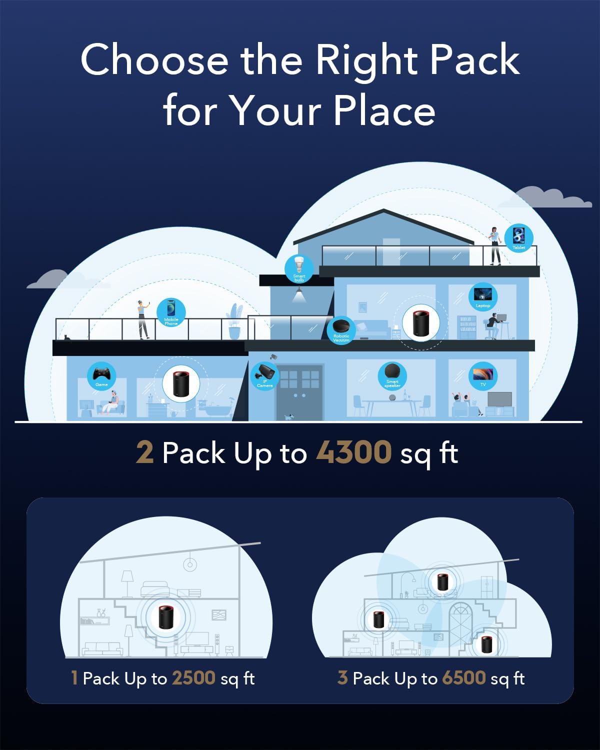Cudy M3000 AX3000 Mesh Router