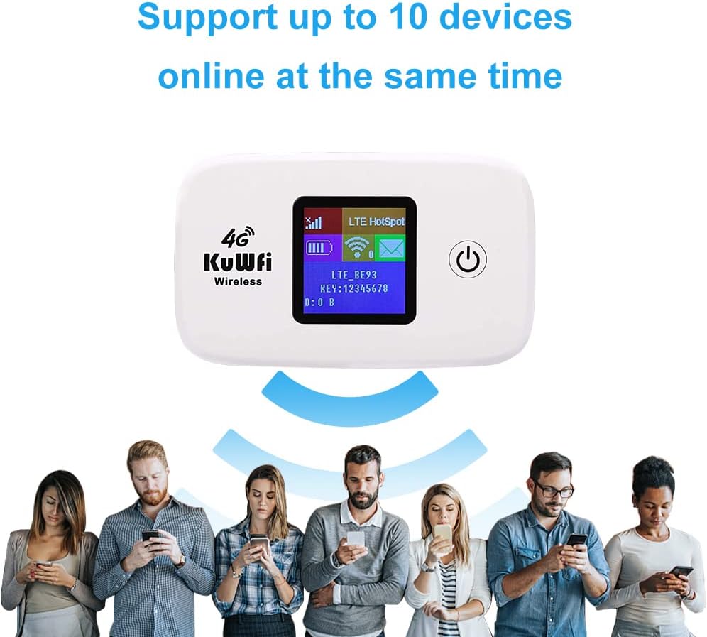 KuWFi 4G Mobile WiFi Router