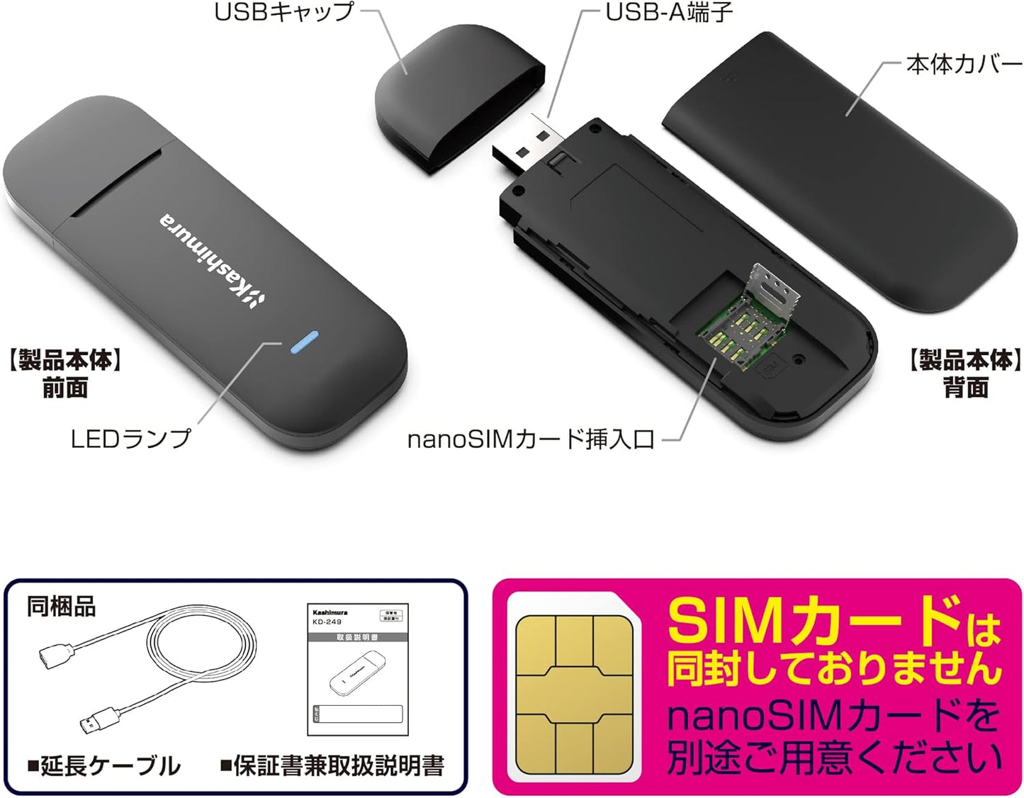Kashimura NKD-249 Wireless Router